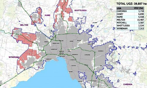Strategic Biodiversity Assessments for Melbourne's Growth Areas